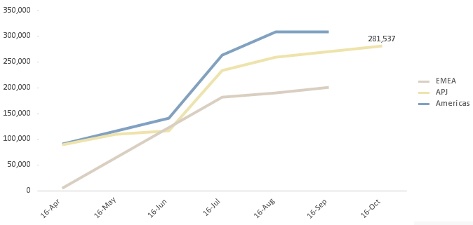 data points.PNG